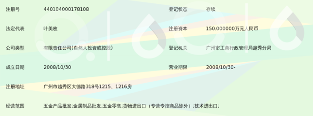 广州瑞易五金_360百科